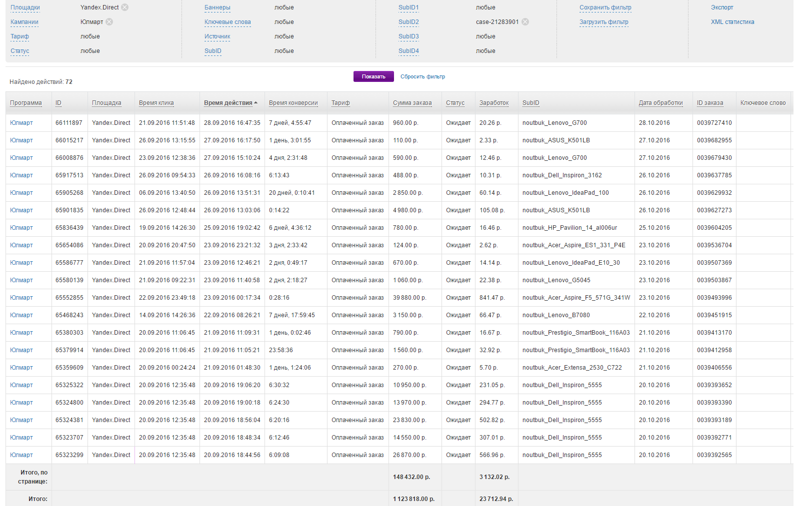 %d1%81%d1%82%d0%b0%d1%82%d0%b0-admitad-%d0%b7%d0%b0%d0%ba%d0%b0%d0%b7%d1%8b-1