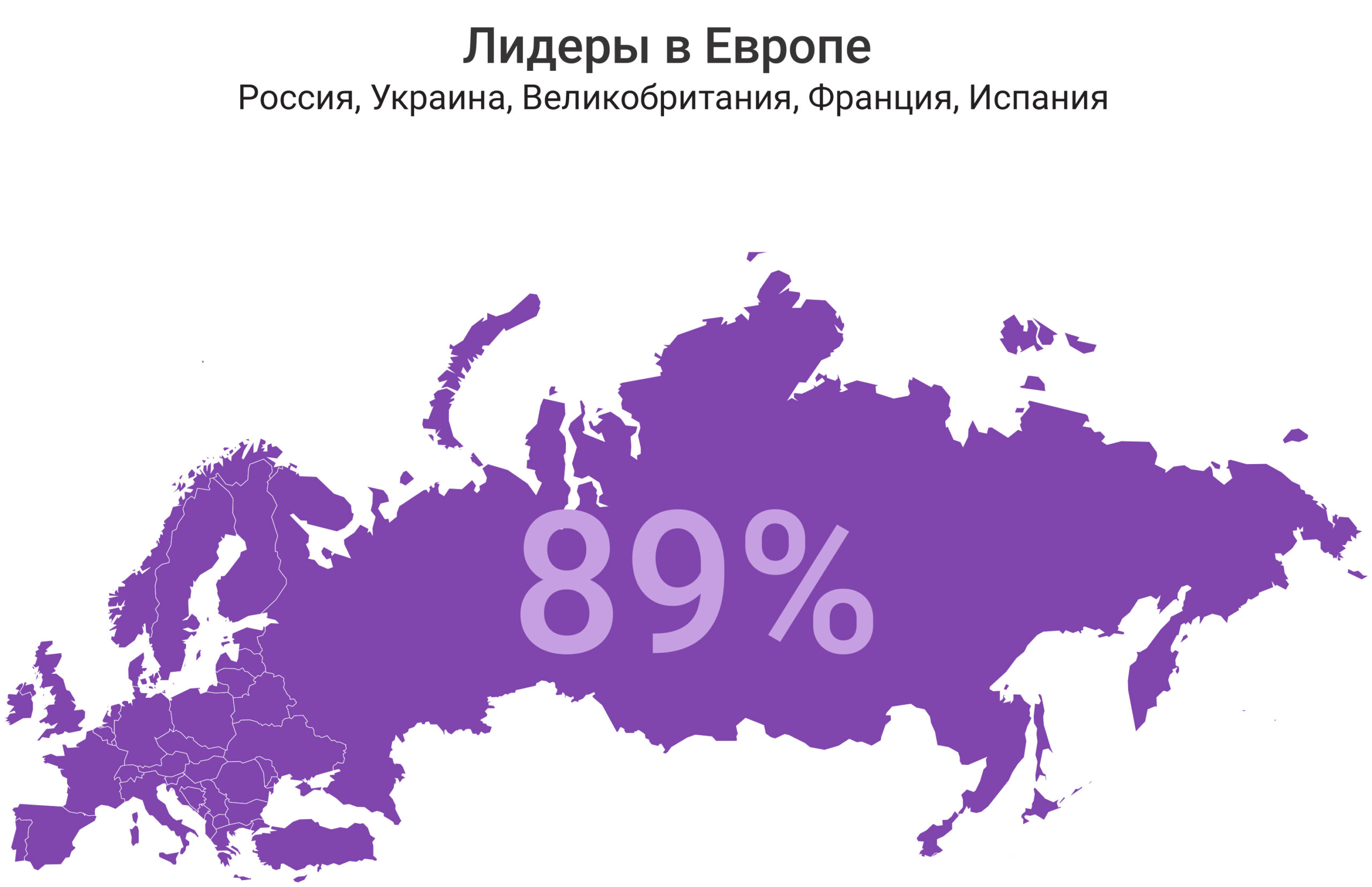 ╨Ы╨╕╨┤╨╡╤А╤Л ╨▓ ╨Х╨▓╤А╨╛╨┐╨╡