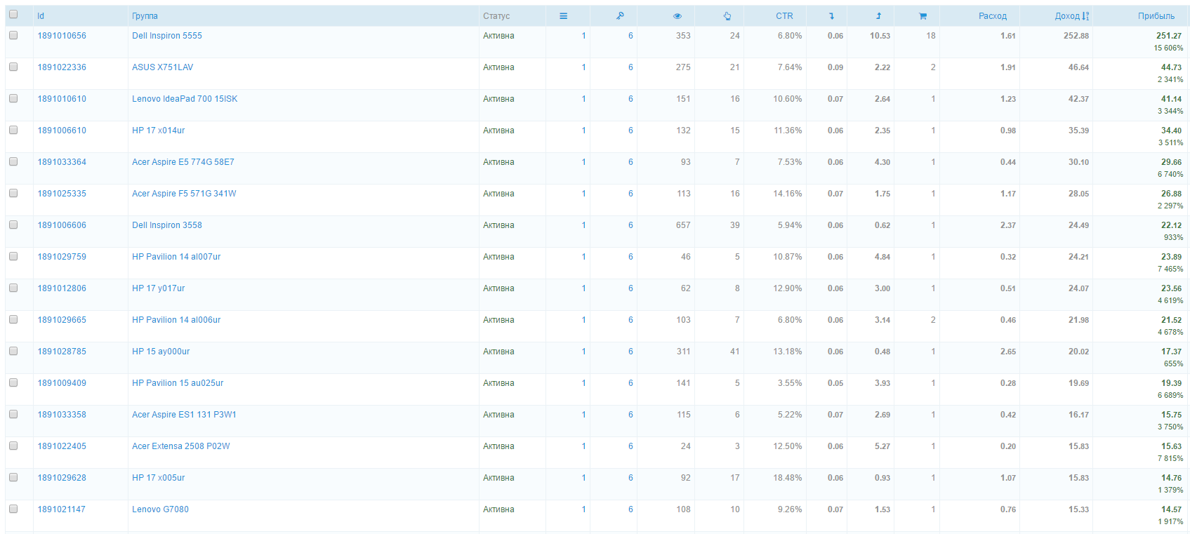 1-%d1%81%d1%82%d0%b0%d1%82%d0%b8%d1%81%d1%82%d0%b8%d0%ba%d0%b0-1