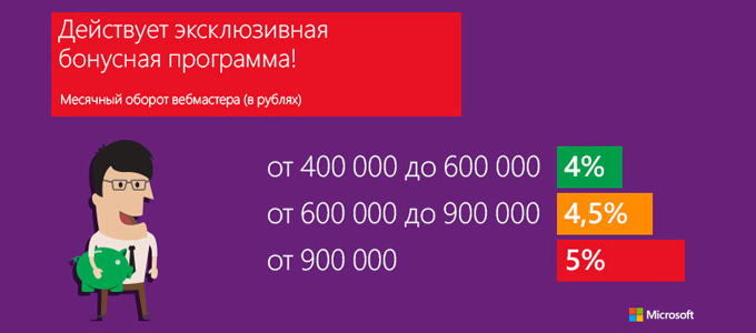 Картинка для бонусов