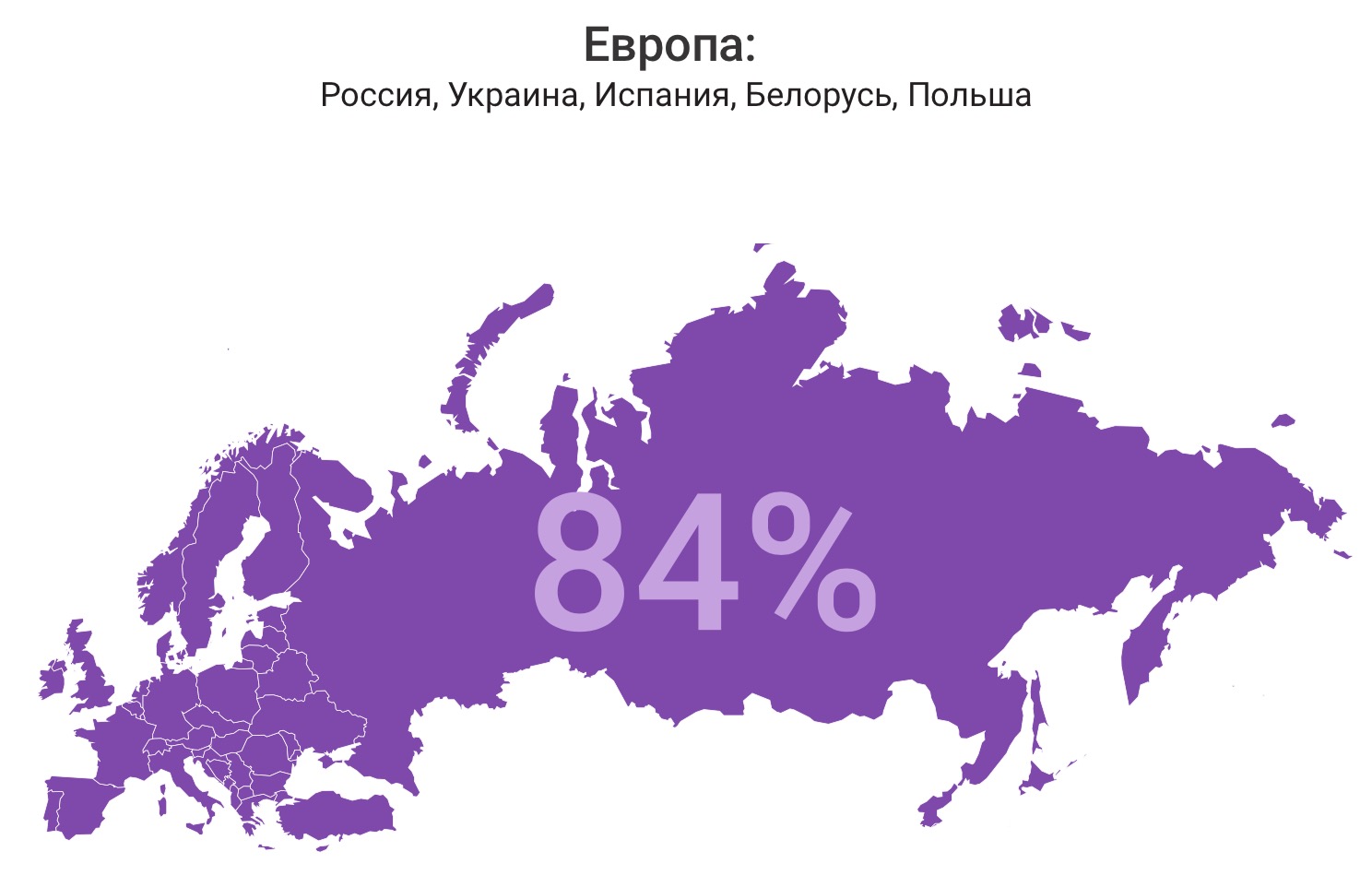 Европа