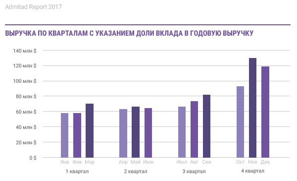 марафон 1