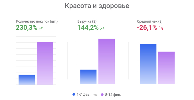 Красота-и-здоровье