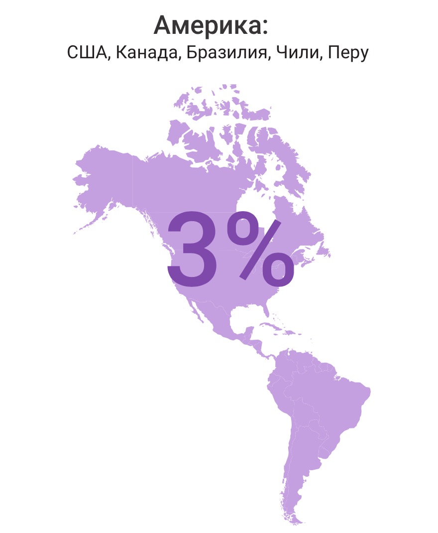 Америка