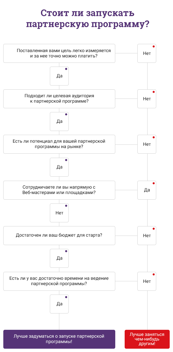 info-4