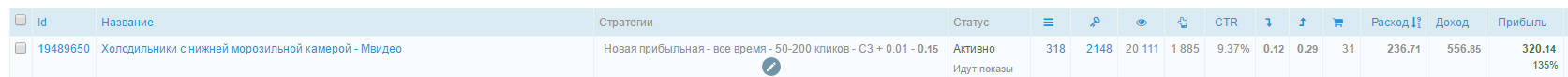 0 статистика