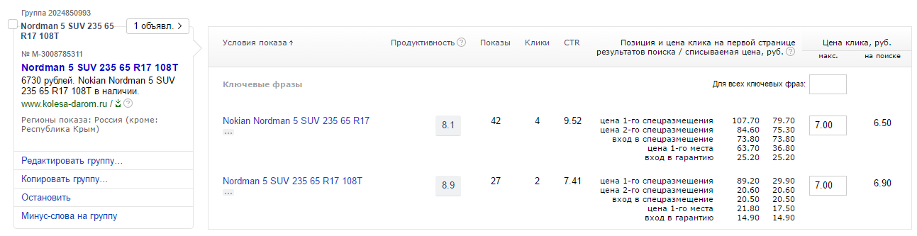 6 объявления в директе