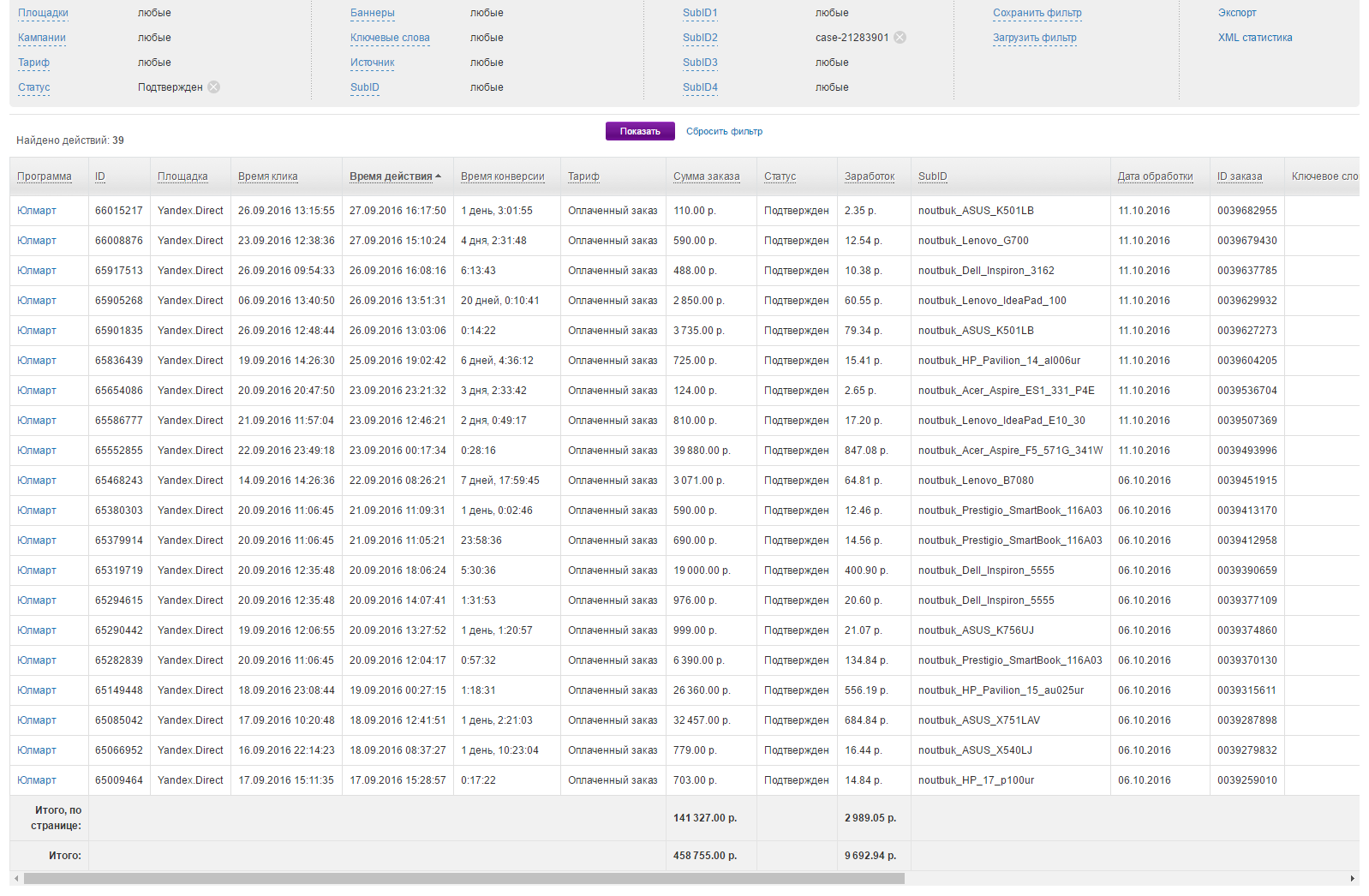 %d1%81%d1%82%d0%b0%d1%82%d0%b0-admitad-%d0%b7%d0%b0%d0%ba%d0%b0%d0%b7%d1%8b-%d0%bf%d0%be%d1%81%d0%bb%d0%b5-%d1%81%d0%b2%d0%b5%d1%80%d0%ba%d0%b8