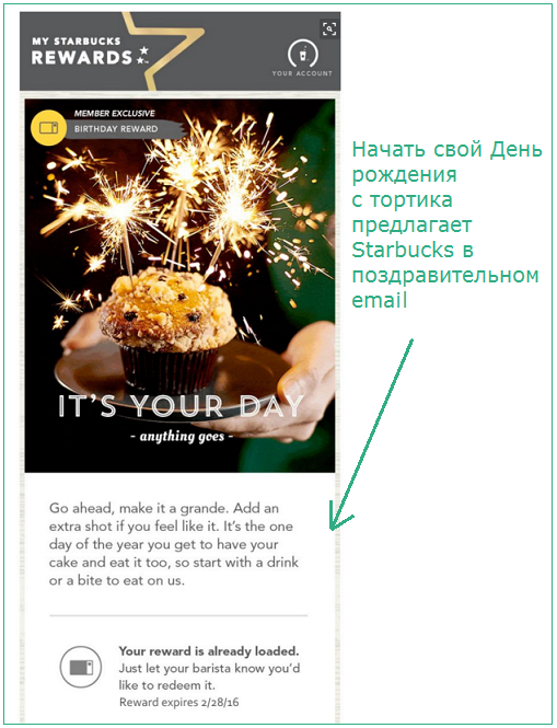 День рождения