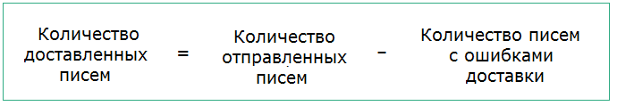 КОличество доставленных