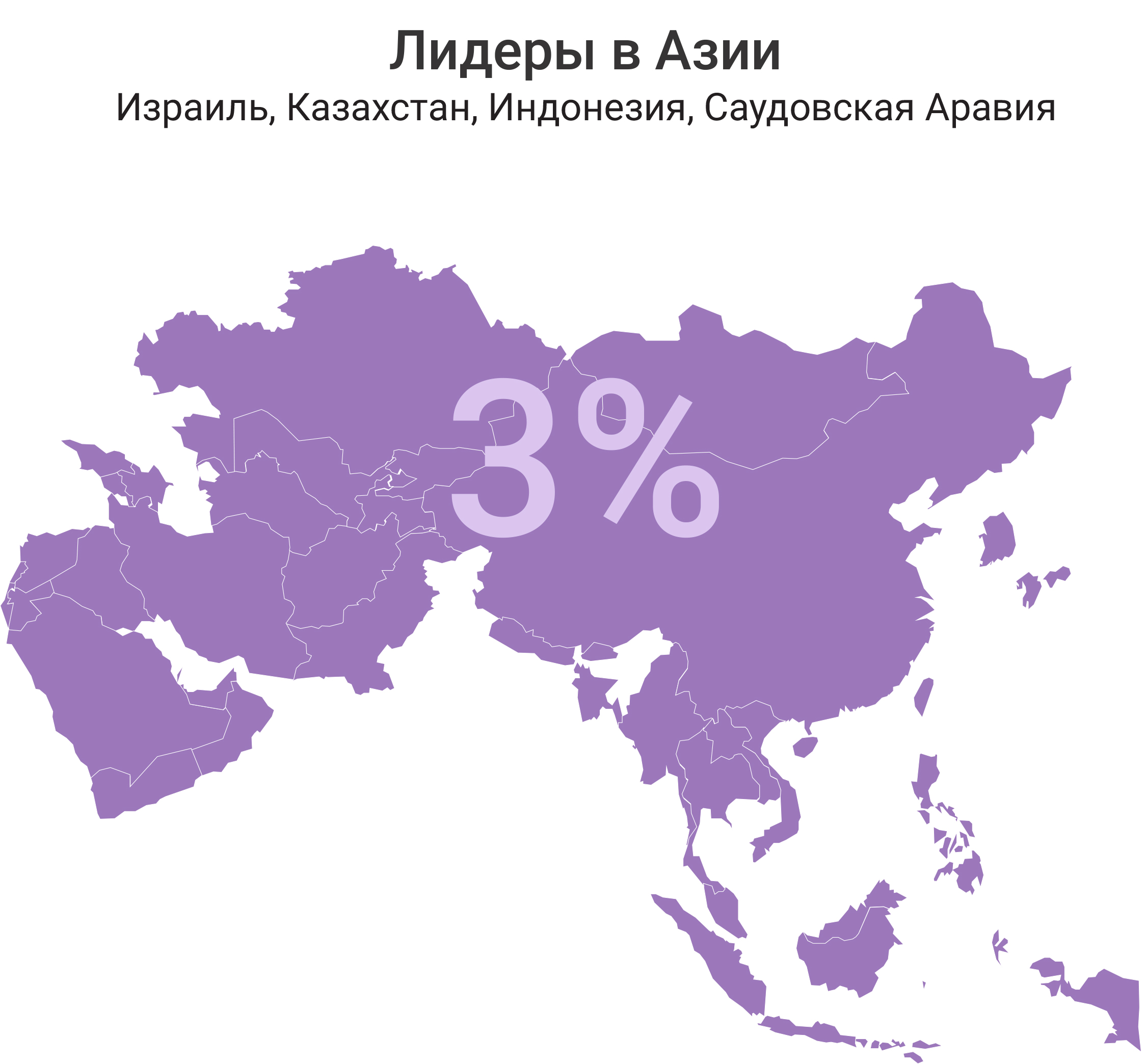 ╨Ы╨╕╨┤╨╡╤А╤Л ╨▓ ╨Р╨╖╨╕╨╕