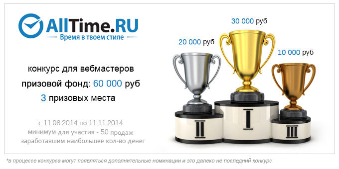 alltimecontest