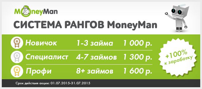 ранги