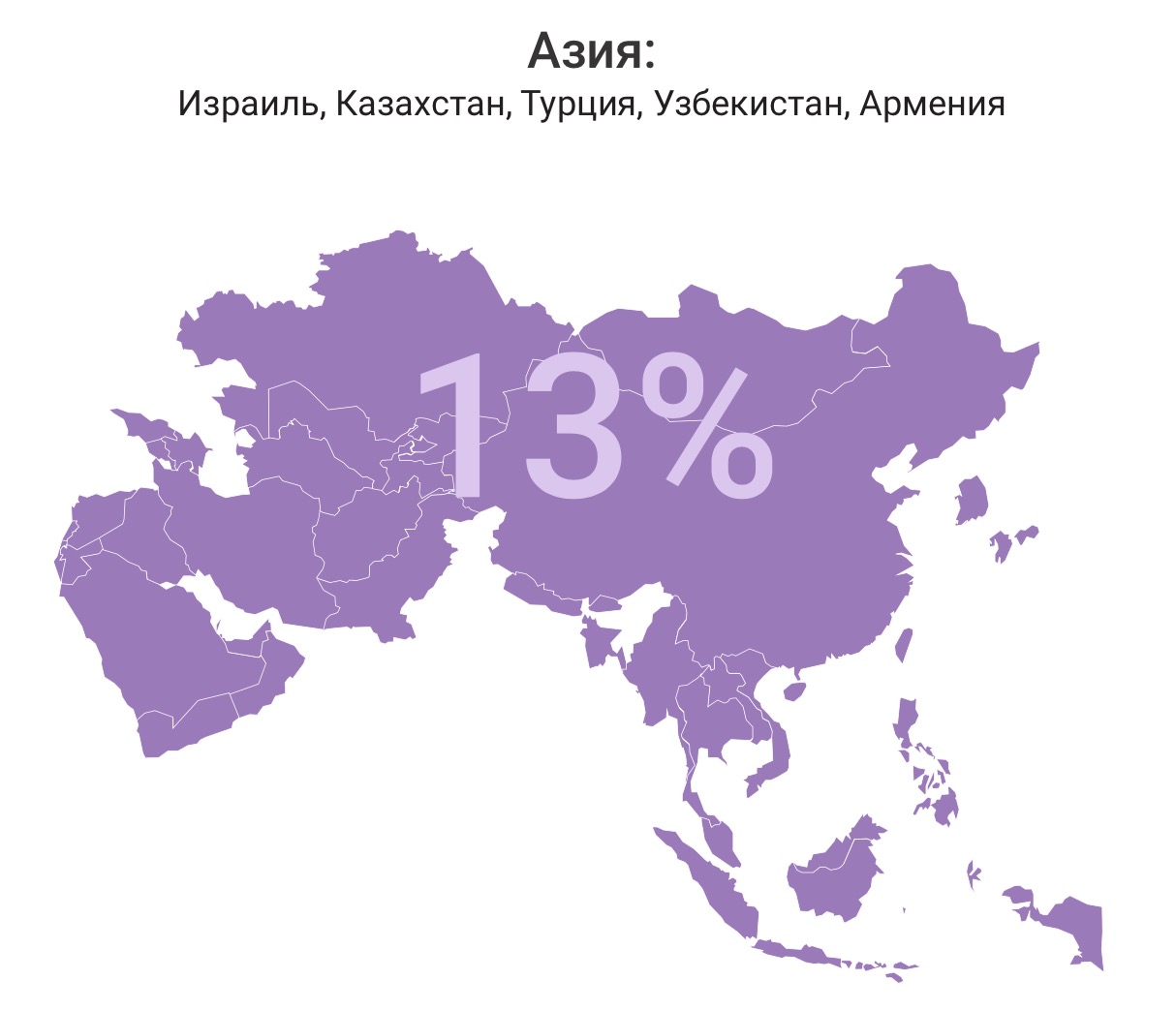 Азия