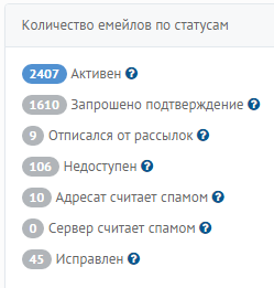 Стата mailganer