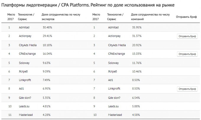 качество