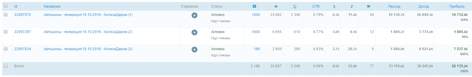 0 статистика-full